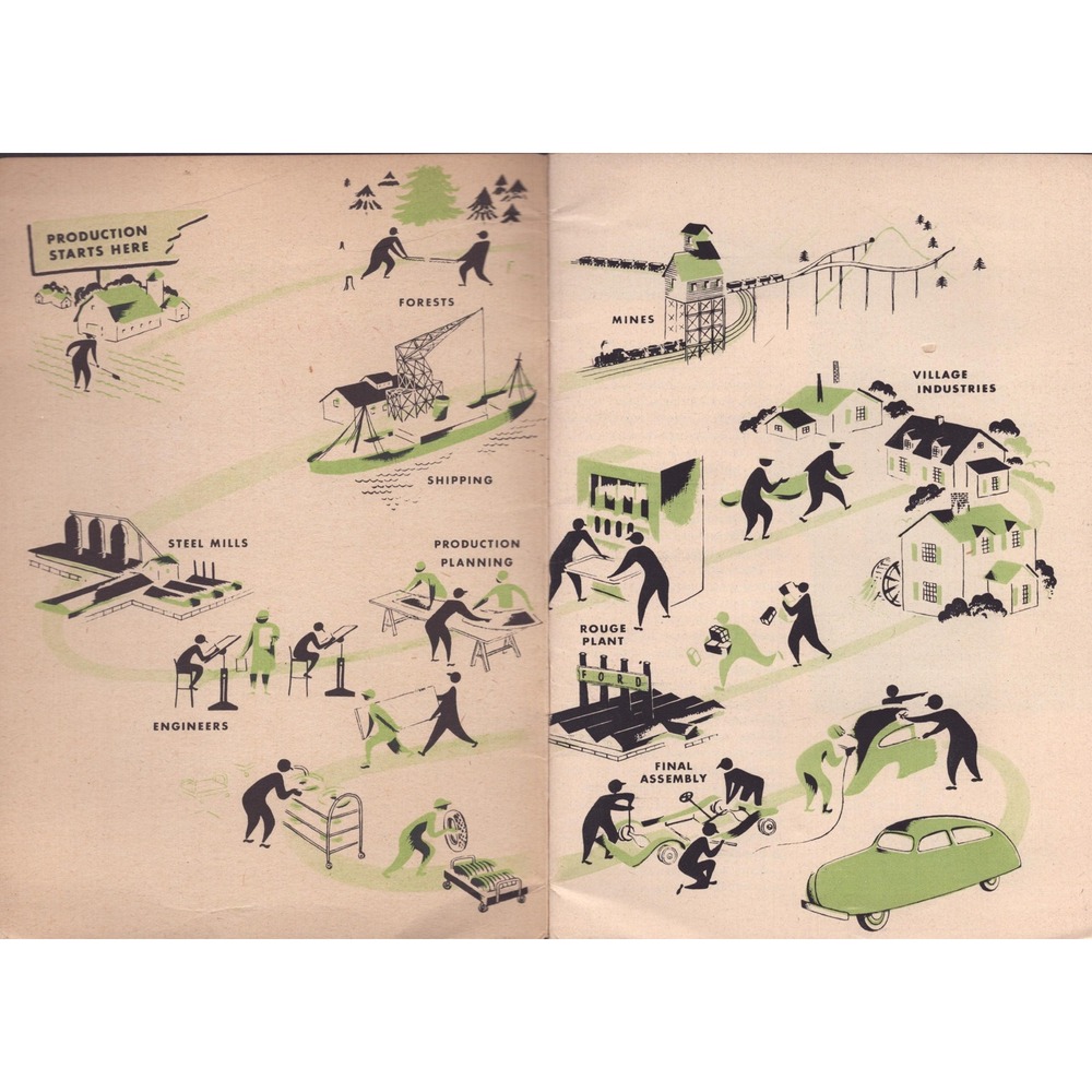 Vintage Ford Motor Company In the Service of America Booklet Dearborn Michigan - Picture 3 of 4